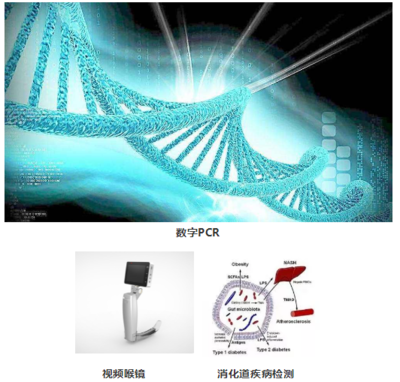 2019年中国生物医学工程联合学术年会成功召开